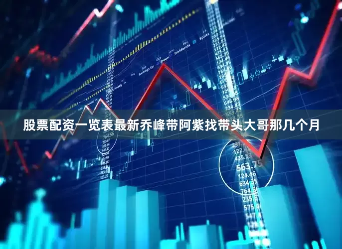 股票配资一览表最新乔峰带阿紫找带头大哥那几个月