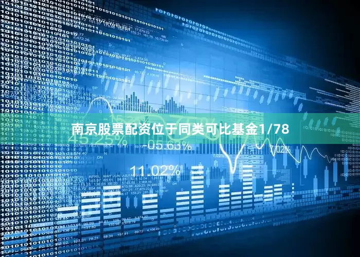 南京股票配资位于同类可比基金1/78